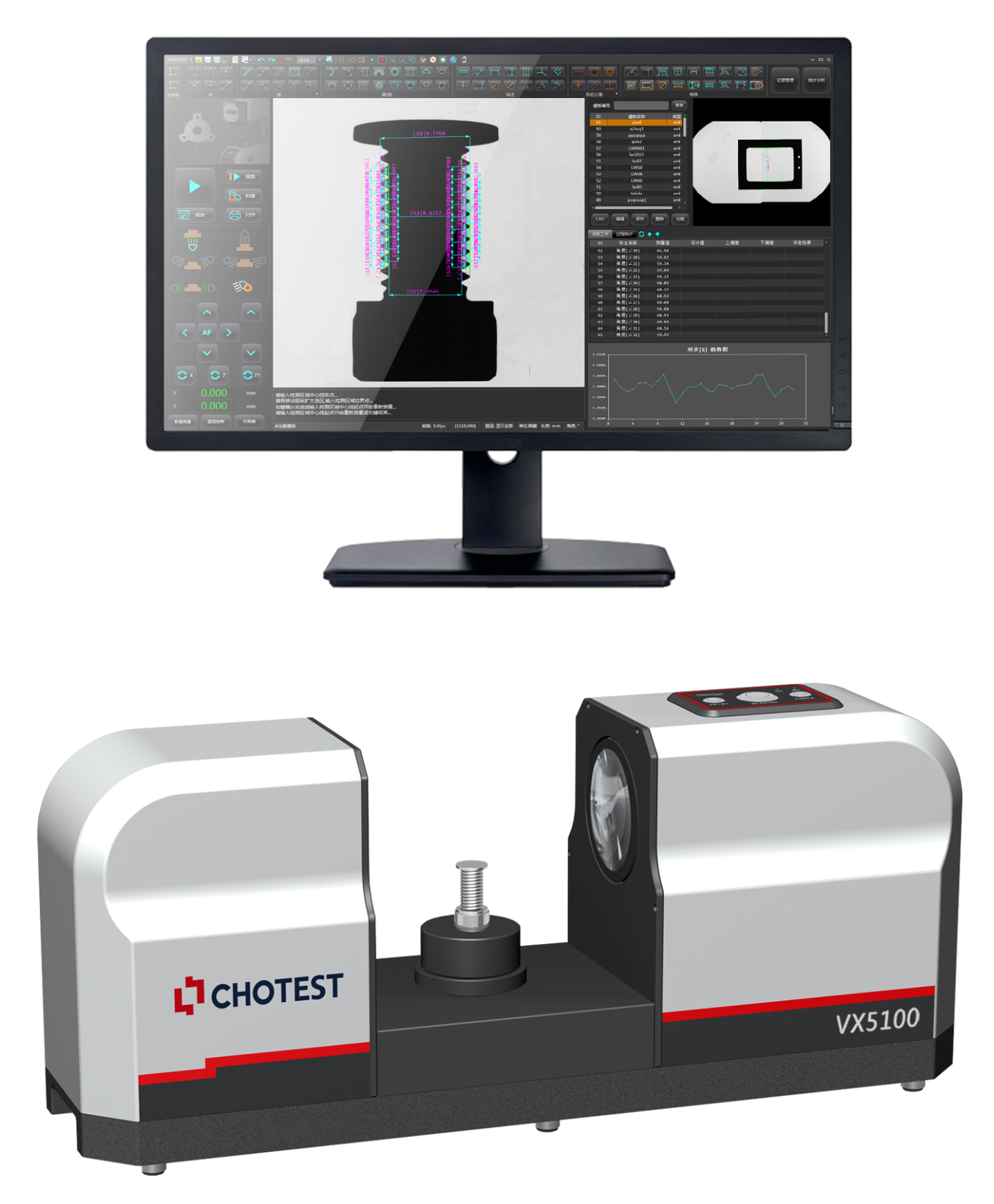 CHOTEST VX5000 Series